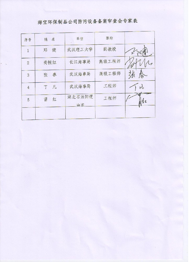 長江海事局備案審查意見（專家組簽字）